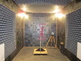 Cage FAR (Fully Anechoic Room)